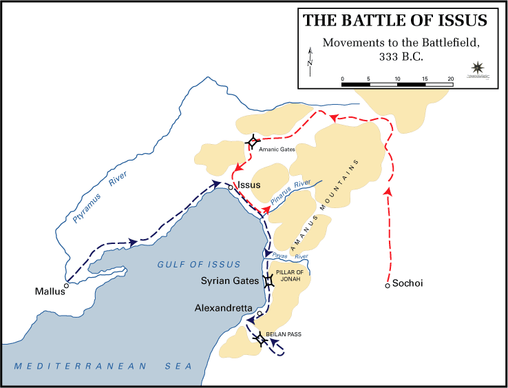 Battle of Issus