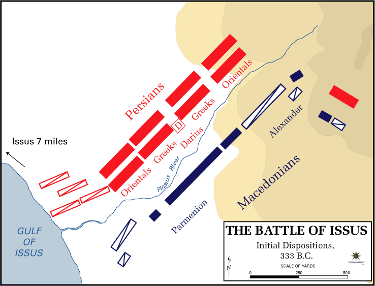 Battle of Issus
