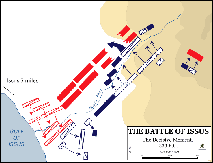 Battle of Issus