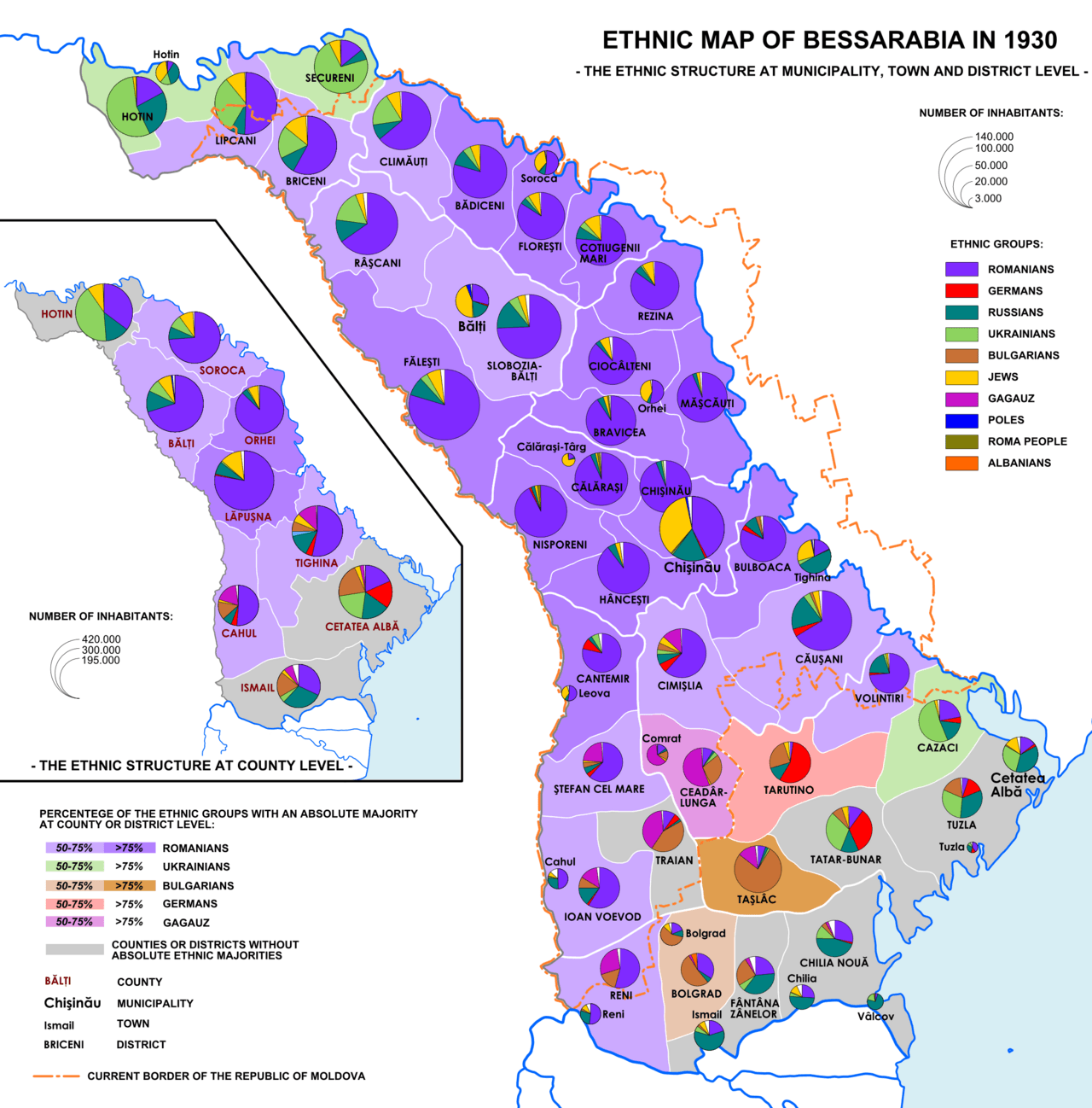 Bessarabia