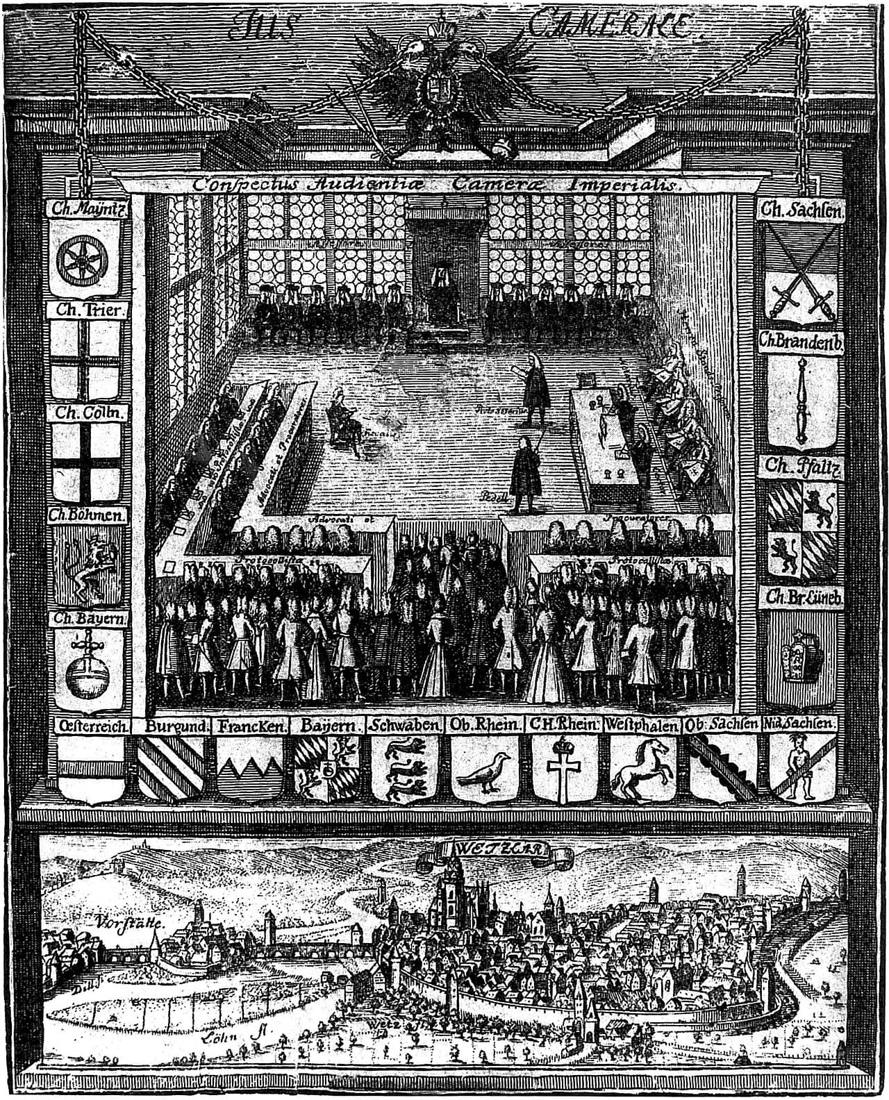 Holy Roman Empire